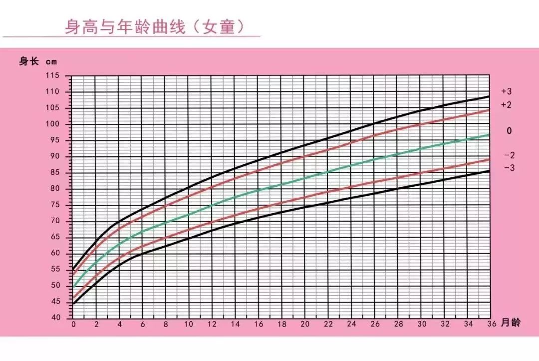 母乳喂养的宝宝需要补钙吗