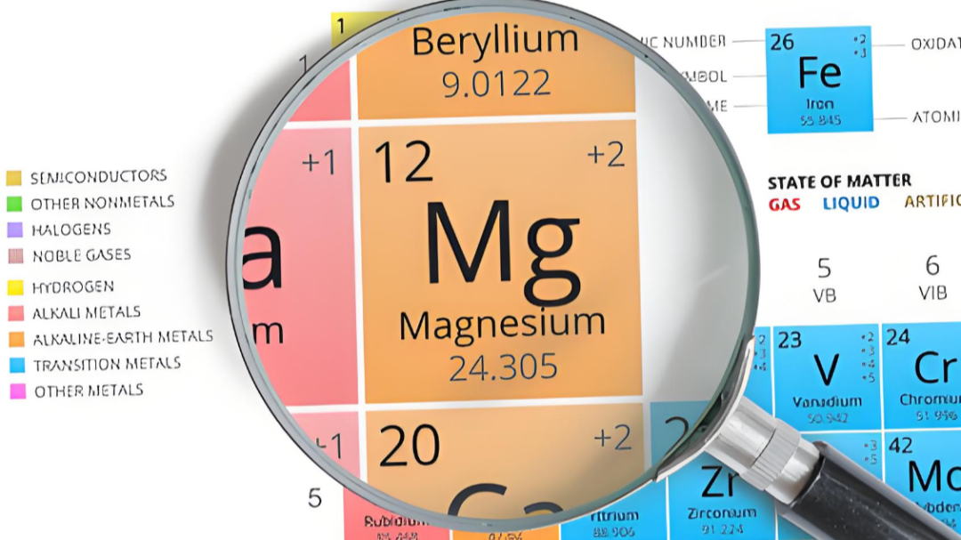 微量元素指的是什么