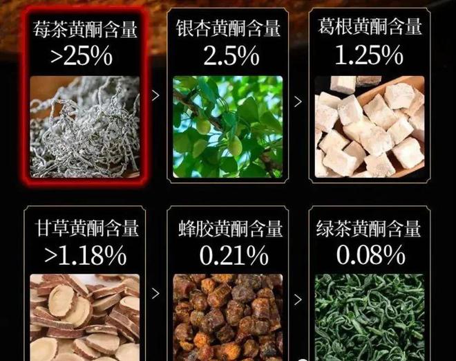 富硒黄金茶价格多少