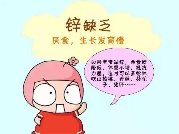 微量元素挂什么科