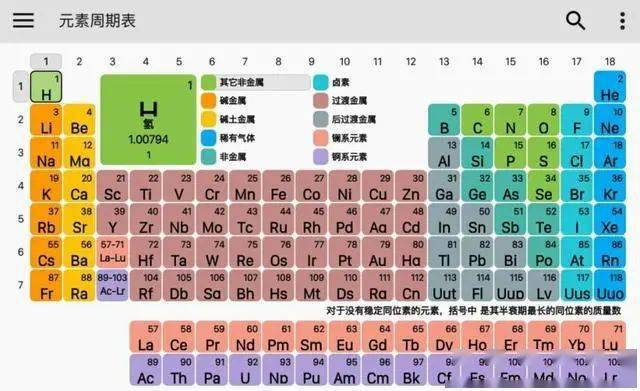 查微量元素需要多少钱