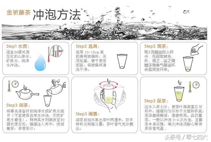 富硒藤茶和莓茶区别