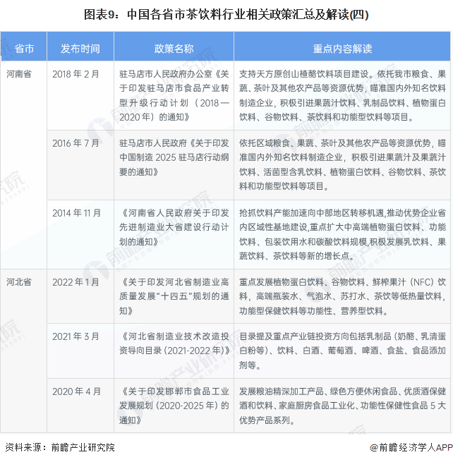 国家对富硒茶的政策