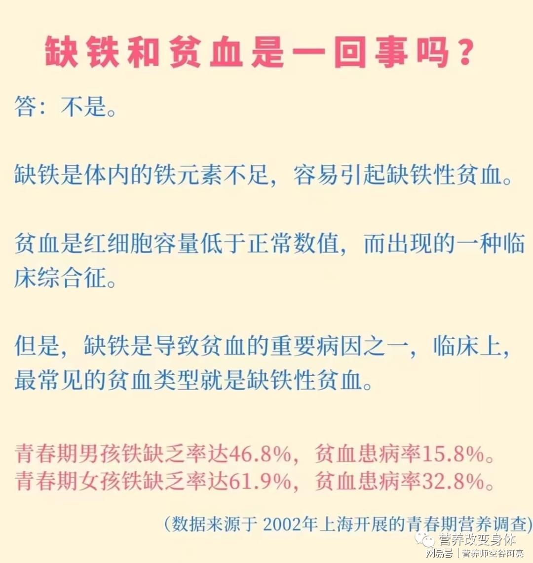 经期可以补铁吗