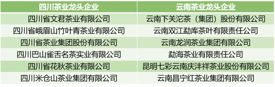 河南富硒普洱茶加工