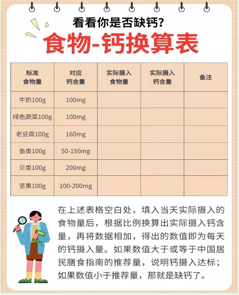 青少年需要补钙片吗