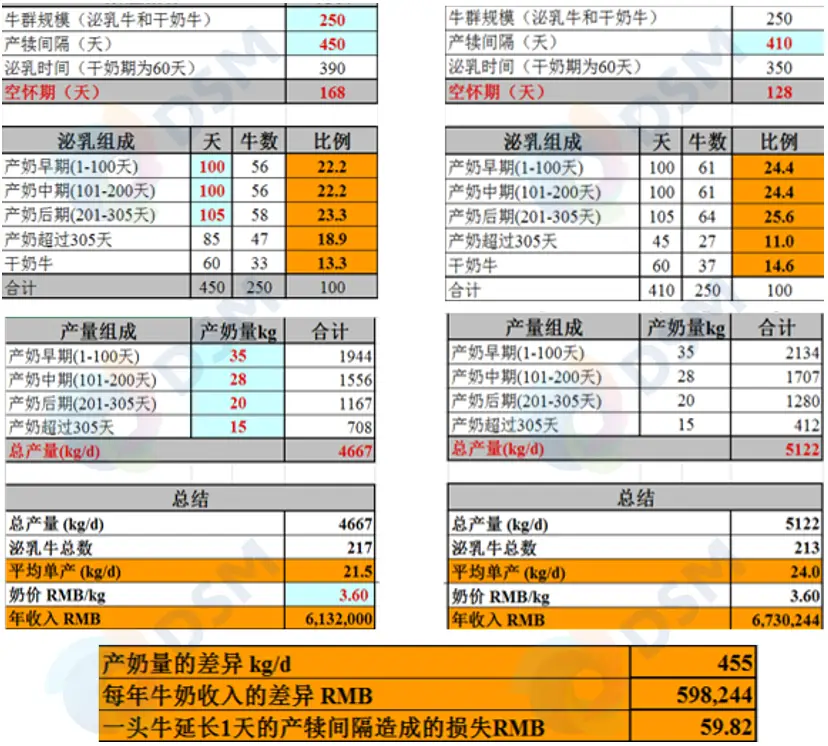 微量元素硒的作用