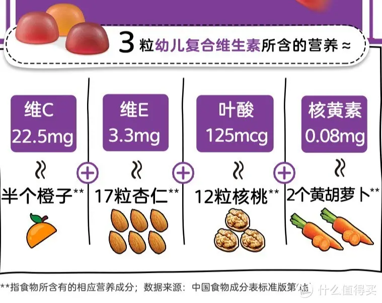 锌元素的作用