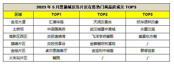 恩施富硒茶 施南府