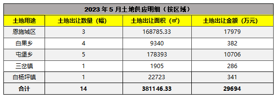 恩施富硒茶 施南府