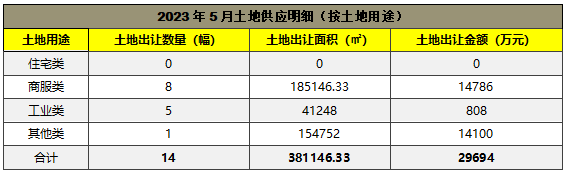 恩施富硒茶 施南府