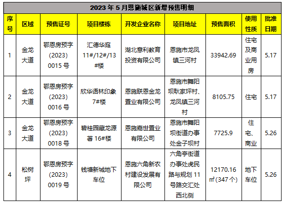 恩施富硒茶 施南府