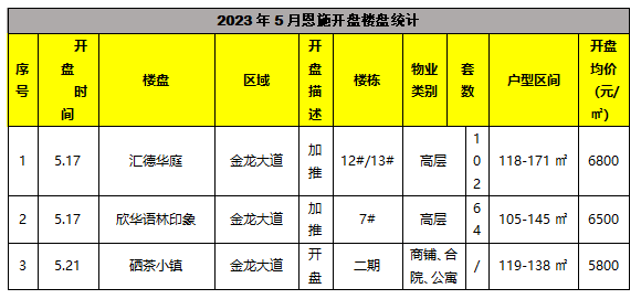 恩施富硒茶 施南府