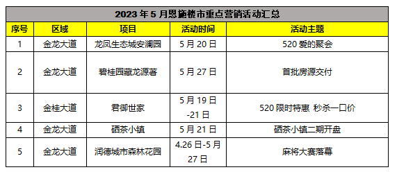 恩施富硒茶 施南府