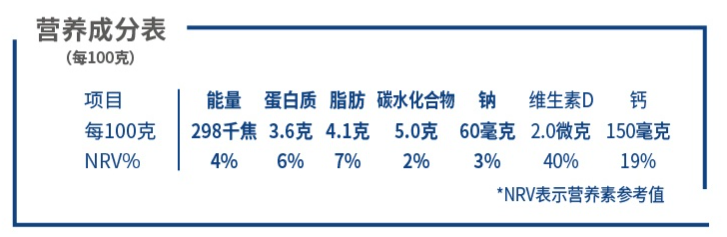 儿童补钙吃什么食物好？掌握这个秘密补钙更高能