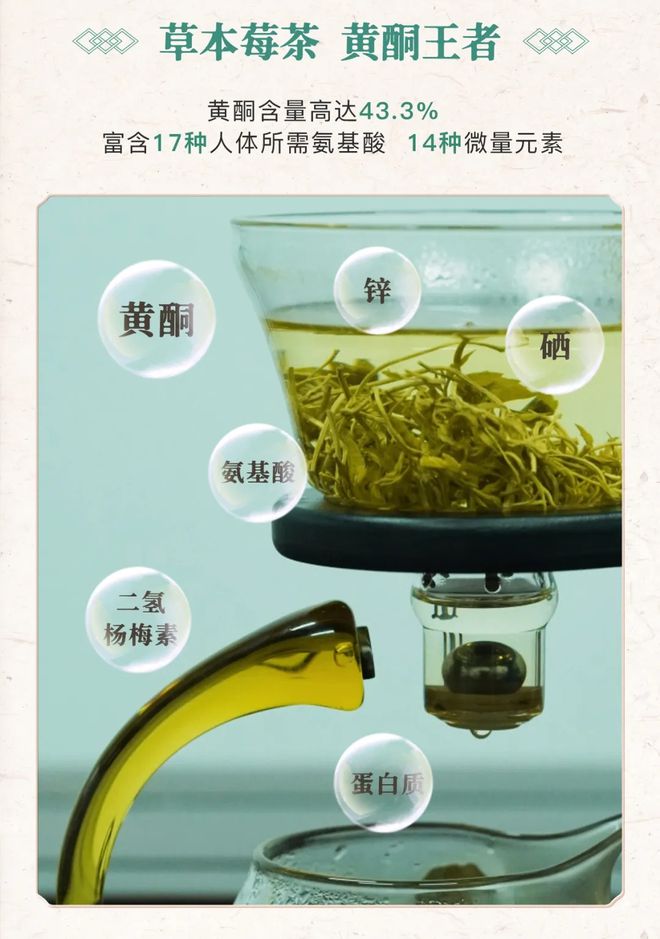 莓茶哪个部分富硒好