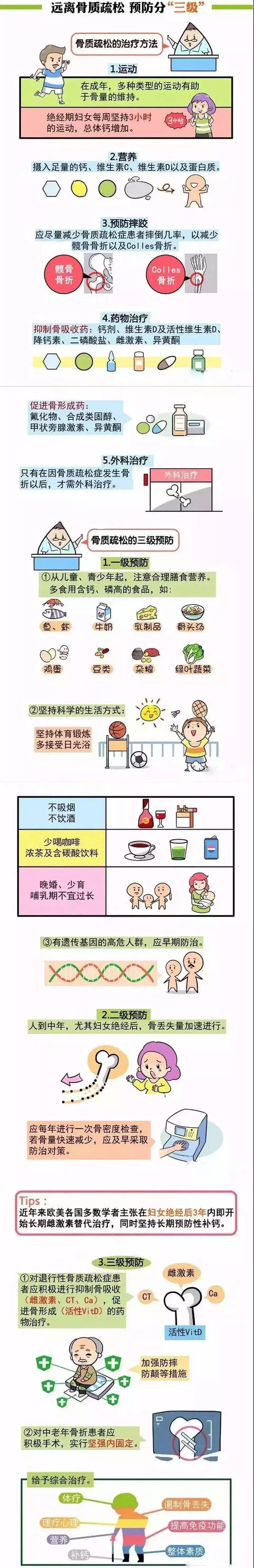 中老年骨质疏松吃什么补钙最好