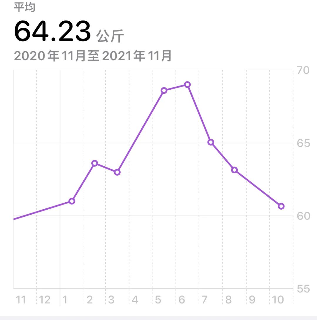 26个微量元素简称