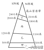 恩施富硒茶用农药吗