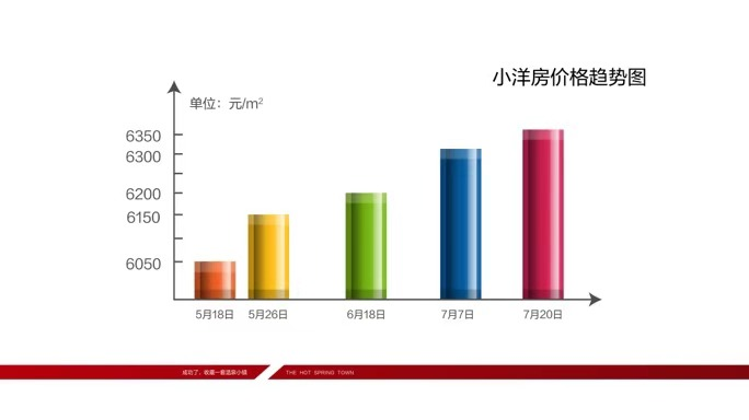 巨鹿康养富硒茶价格