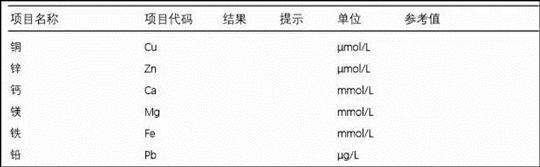 微量元素是指什么