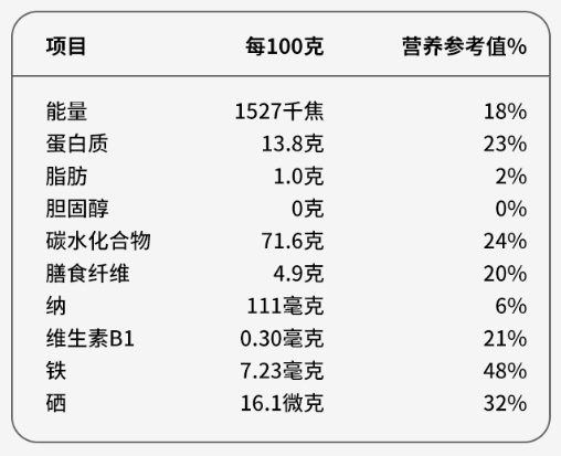 富硒石磨面粉怎样吃