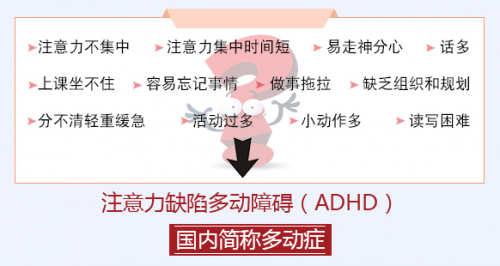 孩子注意力不集中缺什么微量元素