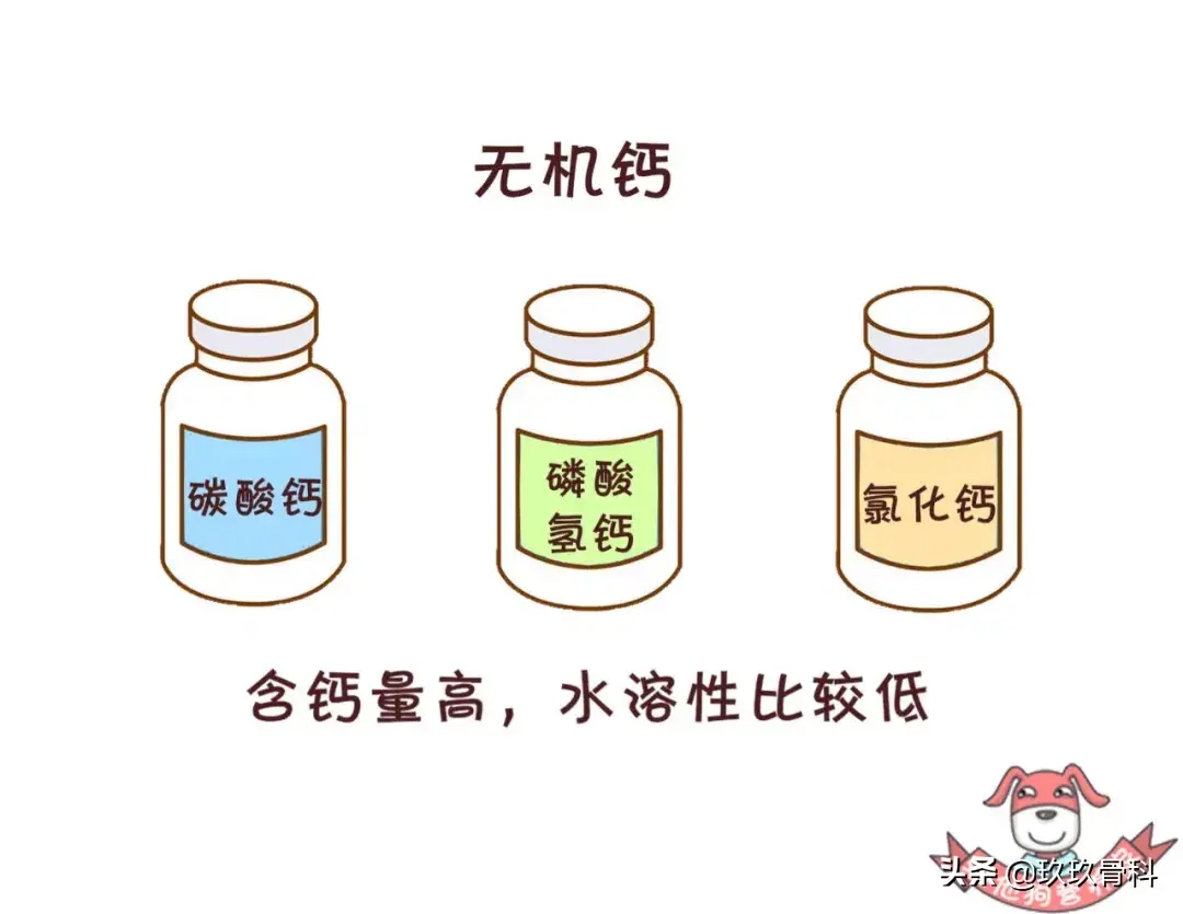 补钙最好的方法是什么