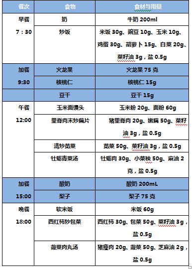 补锌 食物