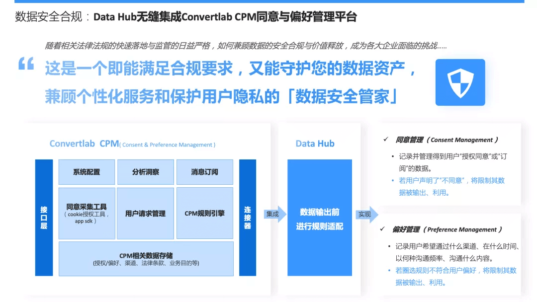 硒产品全线升级了吗