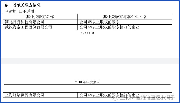 安琪酵母硒产品怎样