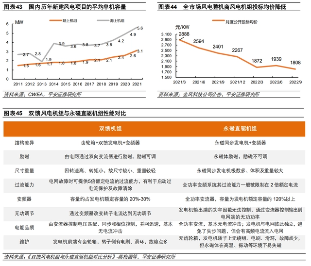 硒土能提炼什么产品