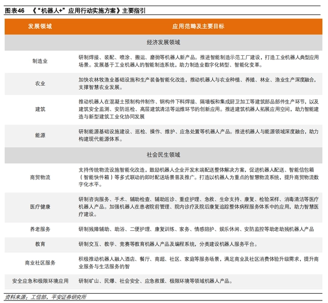 硒土能提炼什么产品