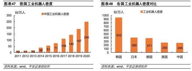 硒土能提炼什么产品