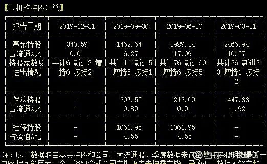 伊可新是补钙的吗