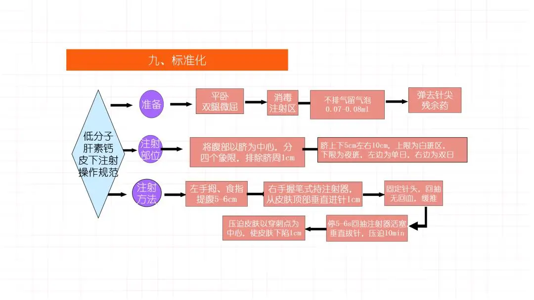 低钠血症怎么补钠