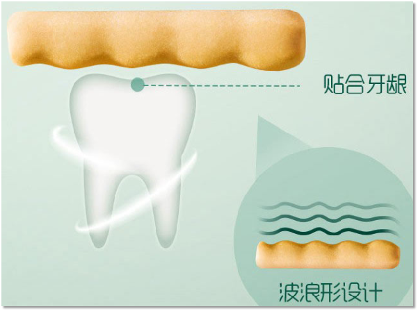 宝宝从几个月开始补钙