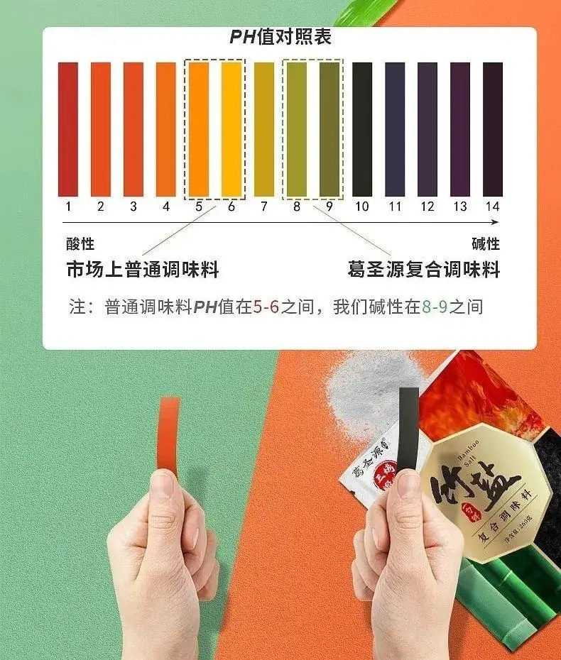 硒竹盐是什么产品的