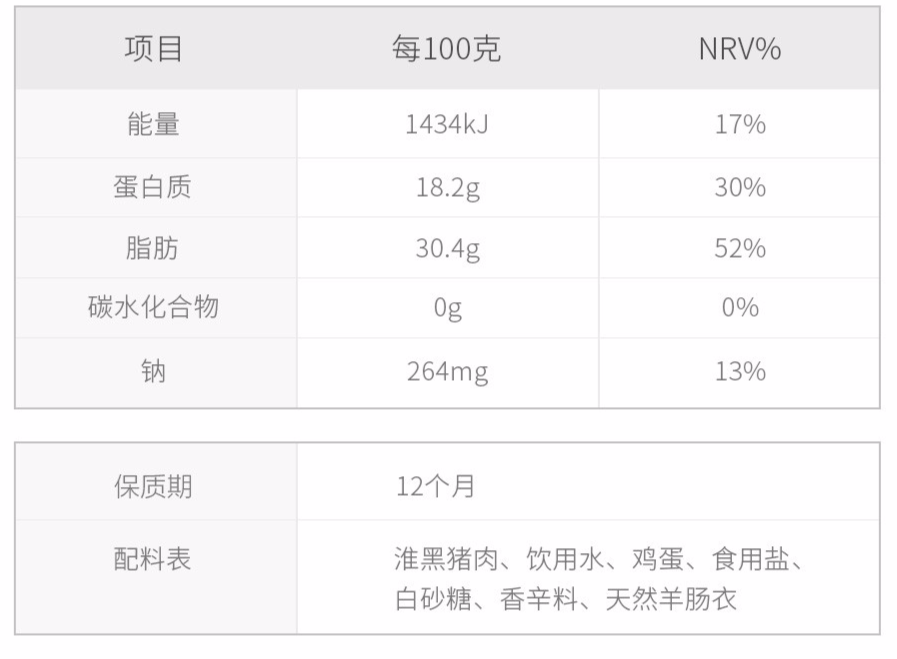 怎么补铁蛋白