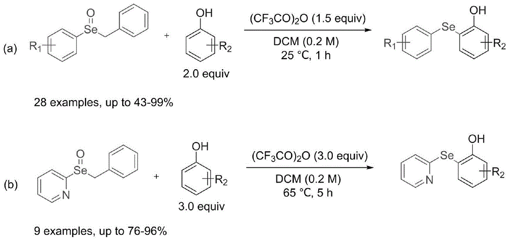 二芳基硒化物的合成方法与流程