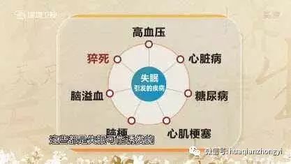 硒维康也改善胃炎吗