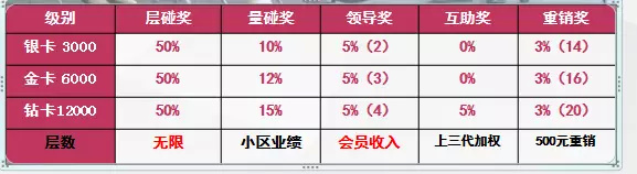 南昌川奇奥硒维康片