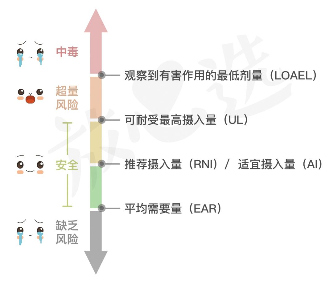 婴儿补铁剂哪个品牌好