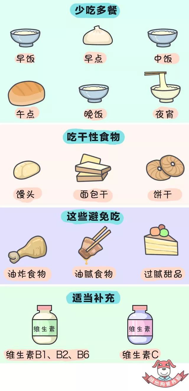 孕妇补铁什么时候吃最好