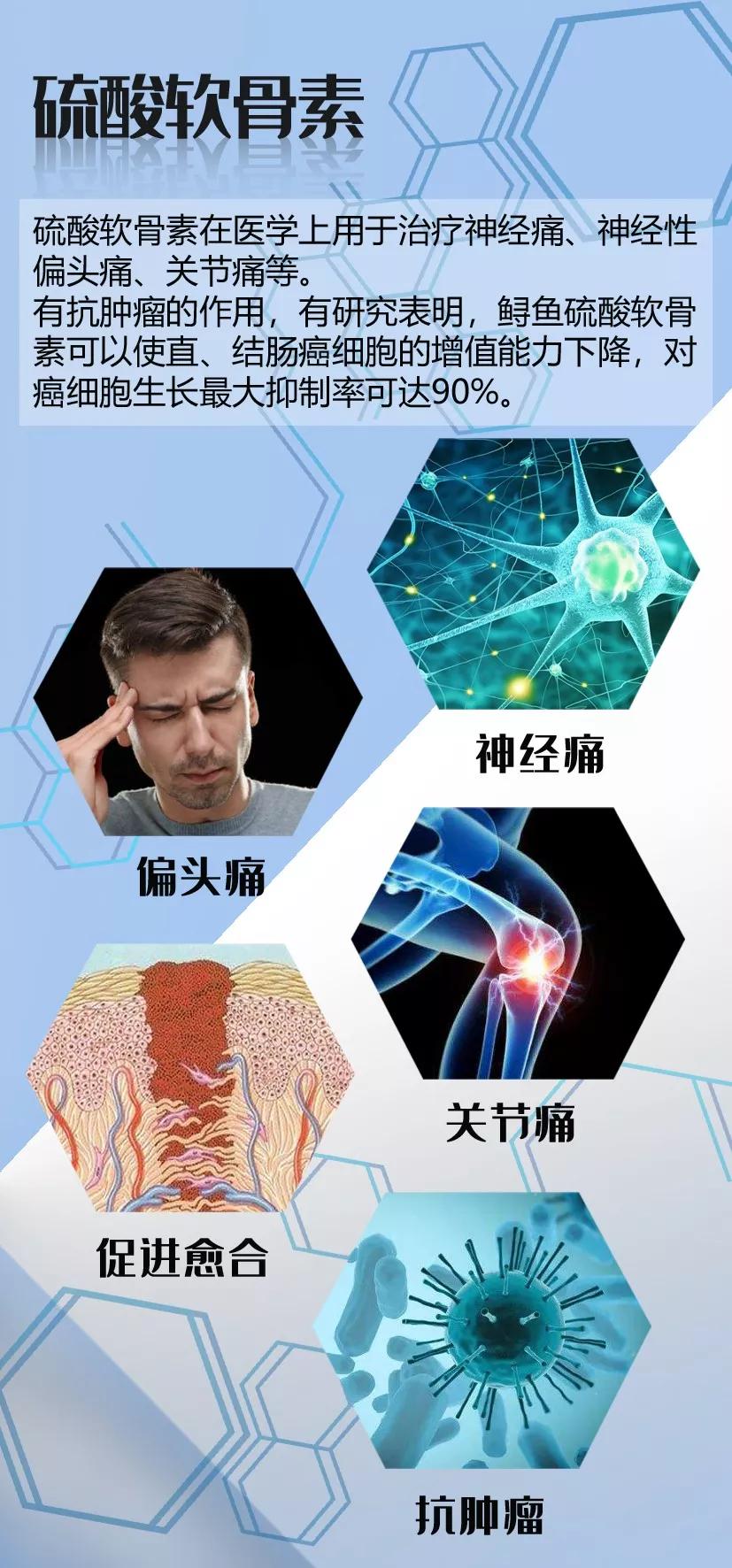 硒锌宝主要治疗什么