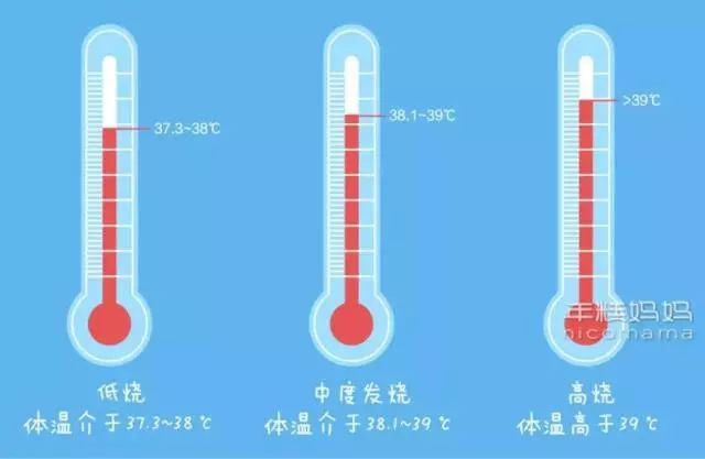 医院一般开什么补锌的