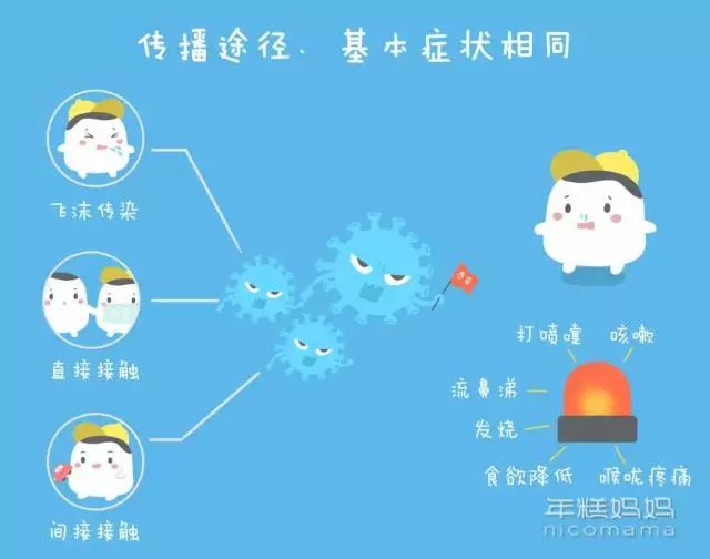 医院一般开什么补锌的