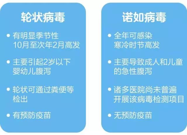 医院一般开什么补锌的