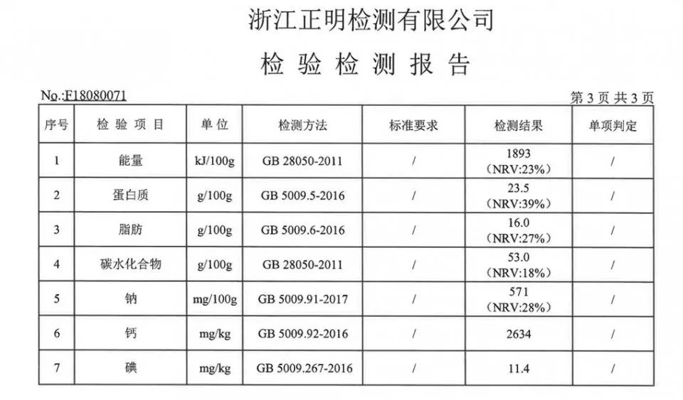 儿童吃什么补铁效果最好