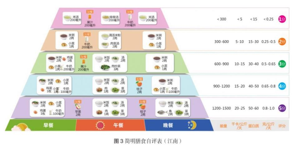 痛风可以吃锌硒宝吗